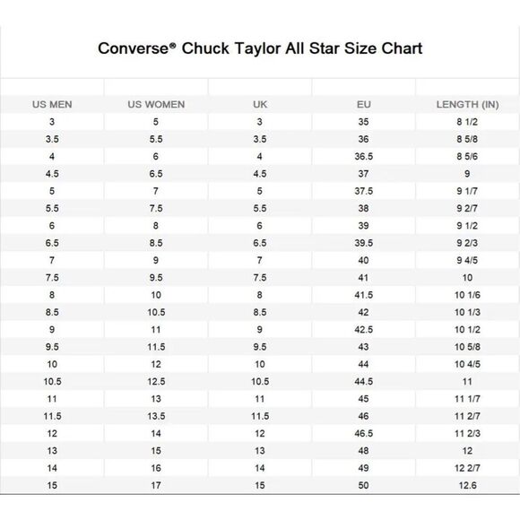 Converse Unisex Chuck Taylor All Star Hi Shoe Size 9 Men Black /Yellow‎ A00468F - Picture 7 of 7